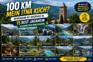 Travel poster showing 15 best places within 100 km of Dehradun including Mussoorie, Rishikesh, Dhanaulti, Tehri Lake and Nainital with scenic mountain views and distances mentioned